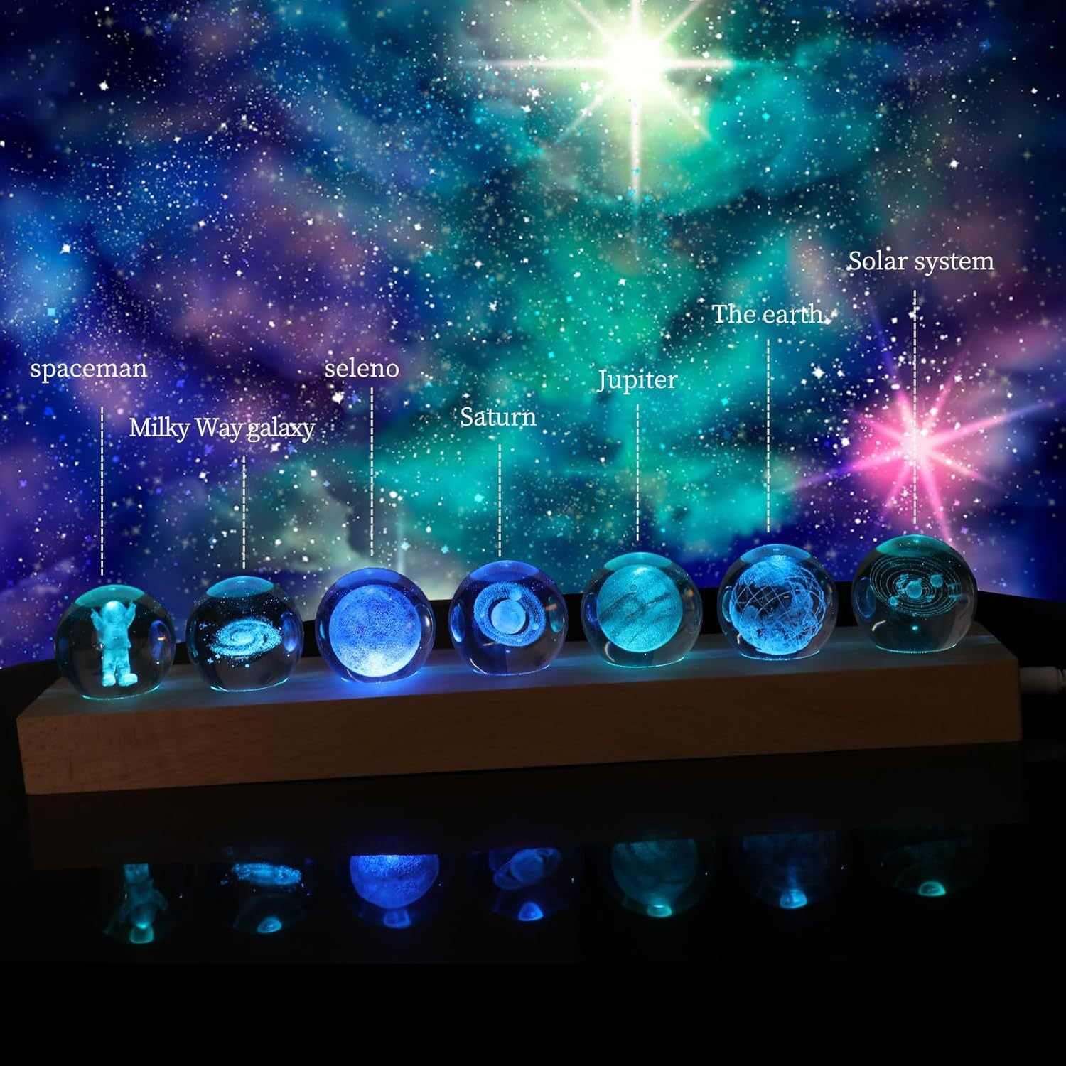 7 In 1 3D Engraved Galaxy Crystal Sphere Set, Non-Luminous Wood Stand Decor